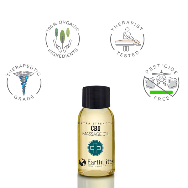 Organic Extra Strength CBD Massage Oil