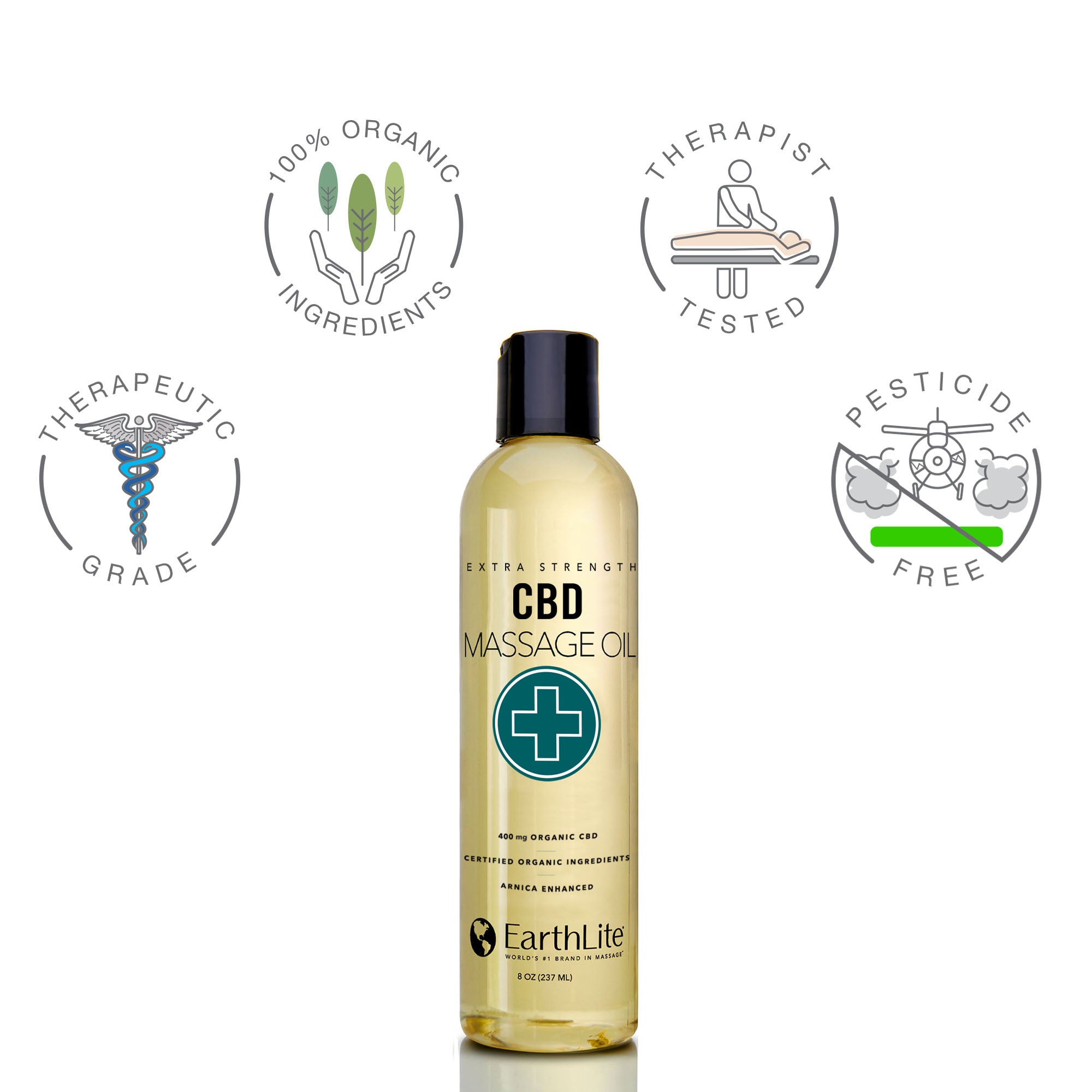 Organic Extra Strength CBD Massage Oil – Earthlite CBD